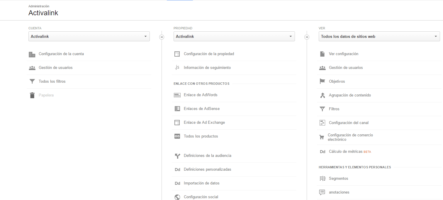 objetivos con Google Analytics