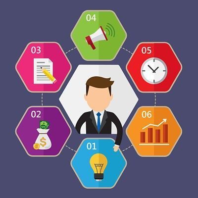 marketing automático en tienda online_opt