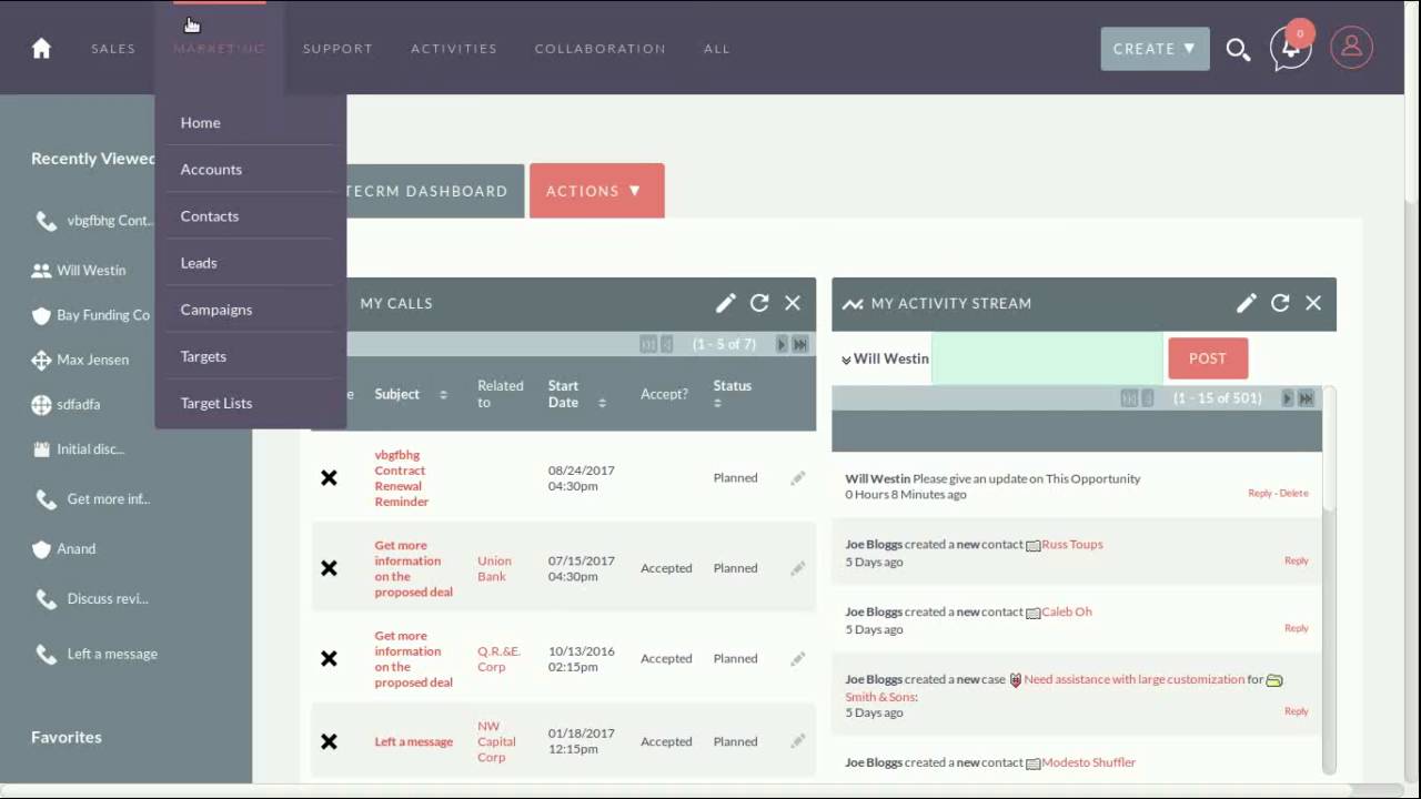 Comparación: Suite CRM vs Hubspot