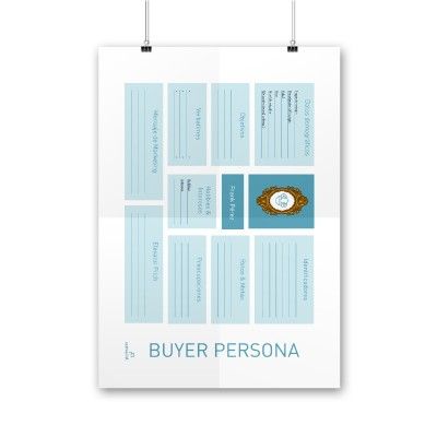 Buyer Persona
