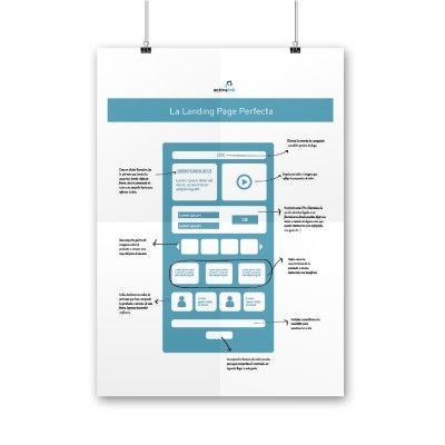 Consejos para crear tu landing page