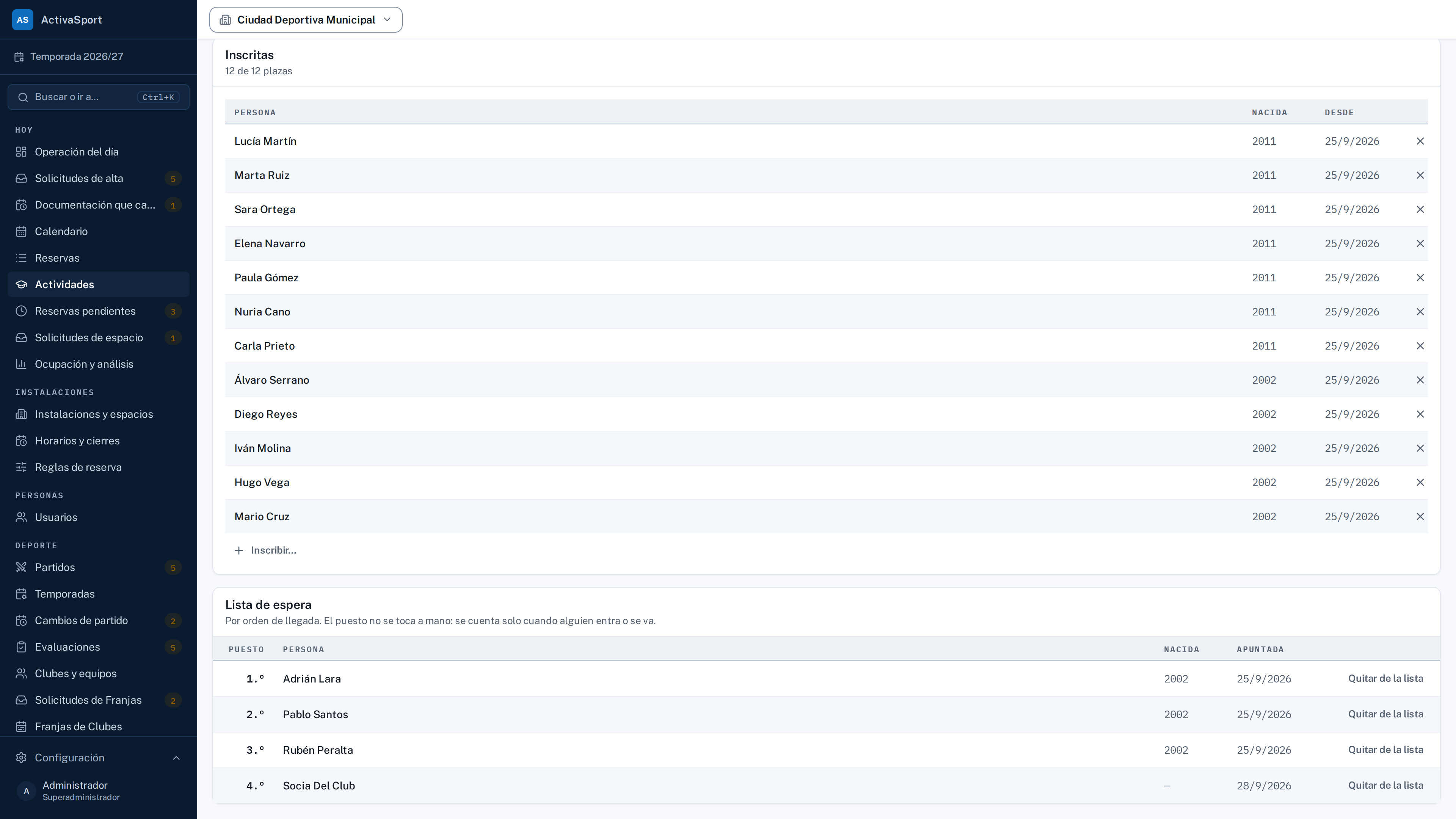 Lista de inscritas y lista de espera en ActivaSport — control de plazas y turnos
