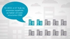 ¿Qué opinan las empresas de los CRM?