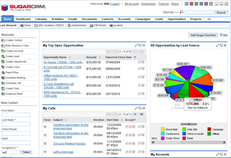cambios en suite CRM