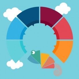 Cuadro de mando en un CRM open source