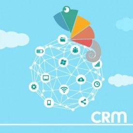 Integración CRM con otras plataformas