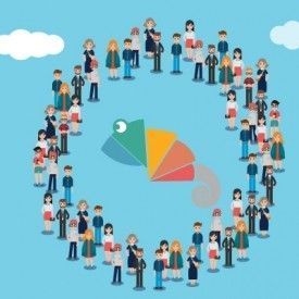 La función del CRM para los diferentes roles en la empresa