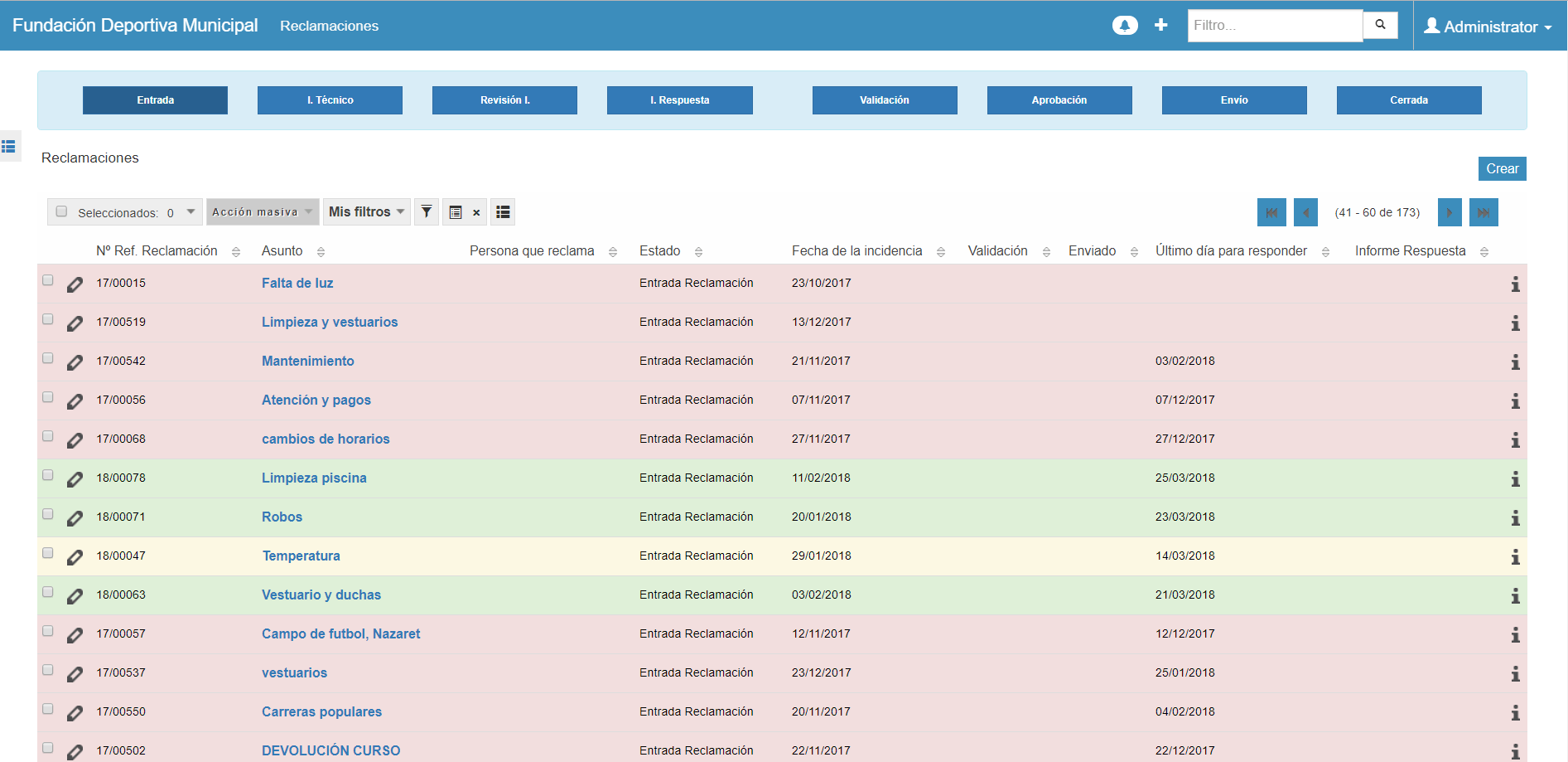 software gestión de incidencias