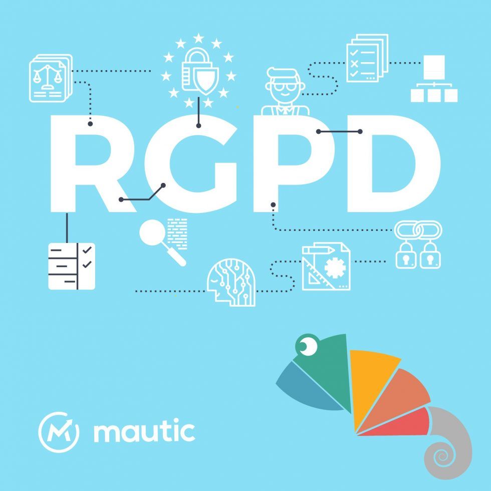 Que no te quite el sueño la Nueva Ley de Protección de Datos Que no te quite el sueño la Nueva Ley de Protección de Datos