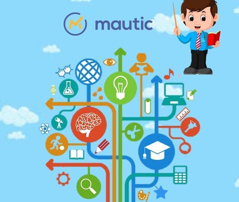 Mautic. Algunos casos de aplicación para inspirarte