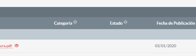 Software para la gestión de artículos, servicios y realización presupuestos en Suite CRM.